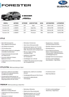 Subaru Katalog in Saalfelden am Steinernen Meer | Subaru flugblatt | 2025-05-02T00:00:00.000Z - 2025-05-16T00:00:00.000Z