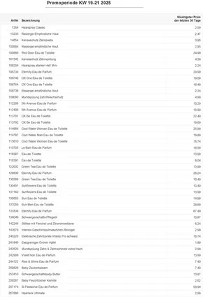 Bipa Katalog in Aich | Bipa flugblatt | 2025-05-04T00:00:00.000Z - 2025-05-24T00:00:00.000Z