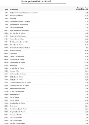 Bipa Katalog in Wien | Bipa flugblatt | 2025-06-01T00:00:00.000Z - 2025-06-30T00:00:00.000Z